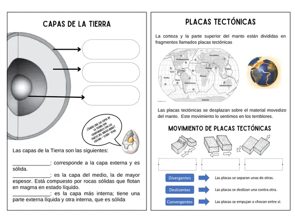 Estructura de la tierra - capas de la tierra