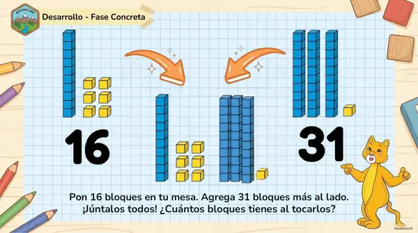 Clase 6 Capitulo 1 Unidad 1 "Sumar" COPISI 2° Básico
