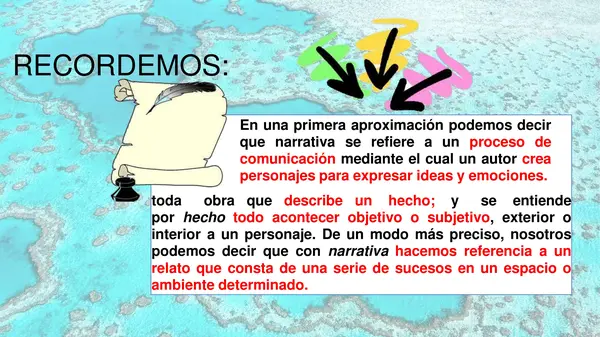 ✨ Presentación PPT: Género Narrativo Completo y Didáctico ✨