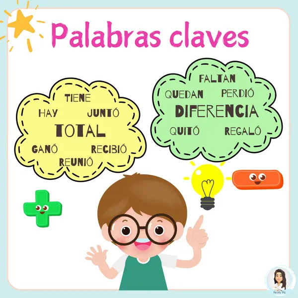 Libro de resolución de problemas 1° básico