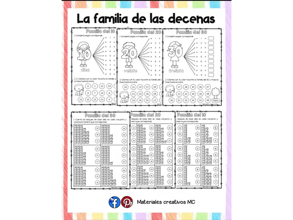 Familia de las decenas