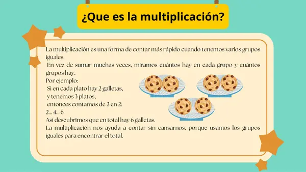 ppt iniciación de multiplicaciones