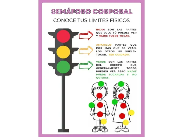Semáforo corporal: conoce tus límites físicos