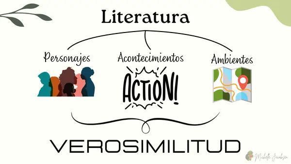 Presentación acerca de literatura (género narrativo)