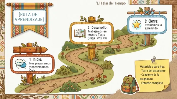 Clase 6 Lección 4 Unidad 2 "Tradiciones que perduran" 2° Básico