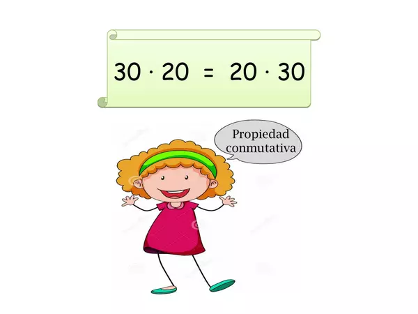 presentacion identificando propiedades de la multiplicacion , quinto basico