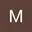 Mario Looez - @mario.looez