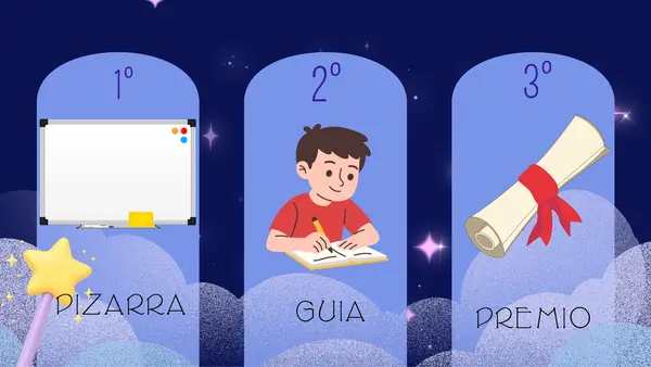 Manipulación silábica - adición silábica