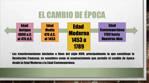 PPT - Independencia de EE.UU