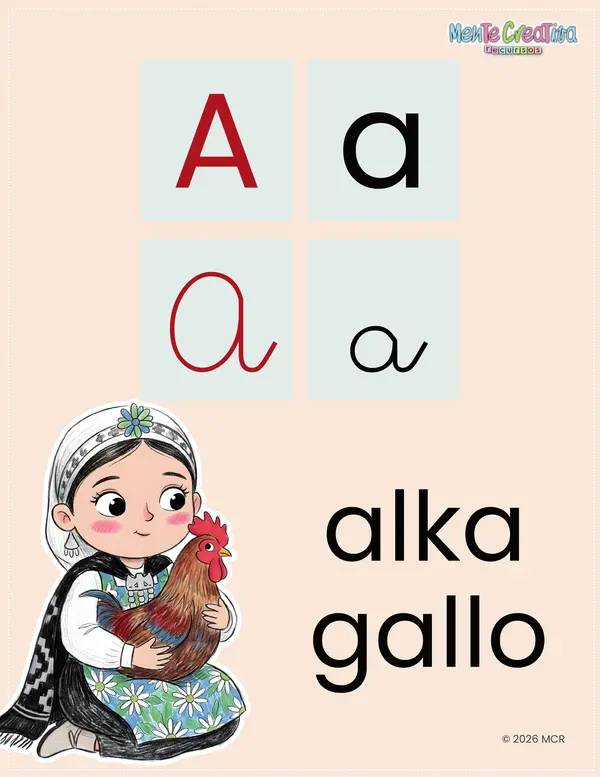 Mapudungun Alphabet Posters | Abecedario Mapuche Ilustrado para Niños
