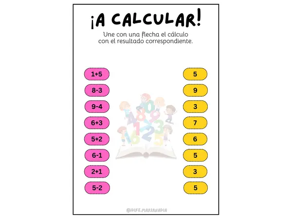 Sumas y restas: ambito numerico hasta el 10