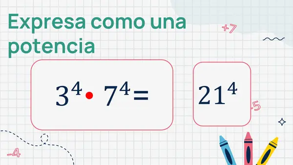 Ejercicios de potencias y raíces cuadradas 8°