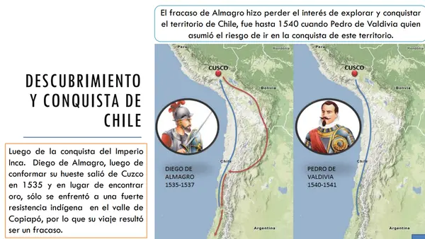 Conquista de Chile