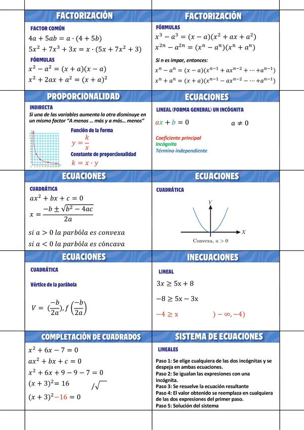 Llavero Paes de matemáticas