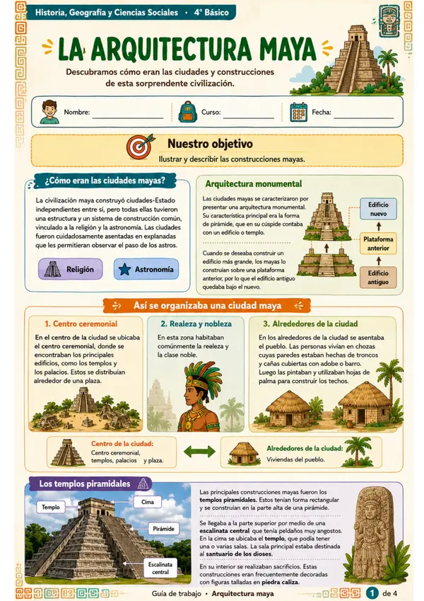 Civilización maya