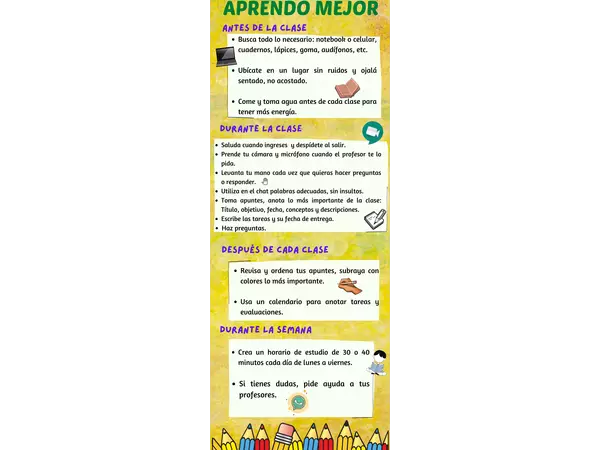 Infografía Aprendo Mejor