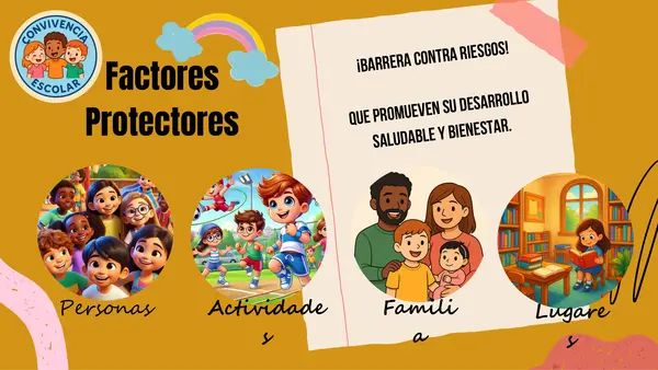 Factores protectores en momentos de tristeza