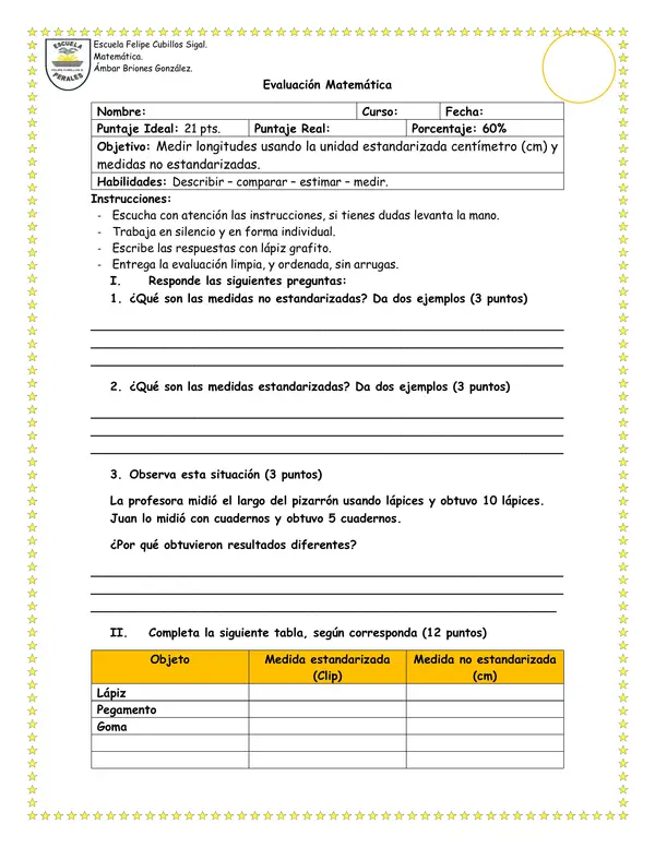Evaluación Medidas Estandarizadas y No Estandarizadas.
