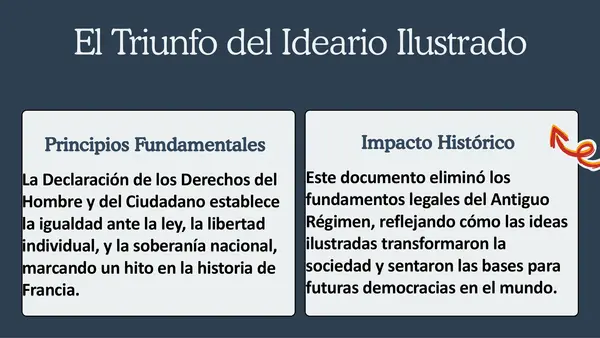 La revolución francesa