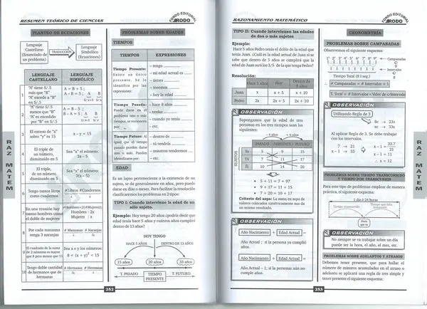 Rodo Biblia - RAZONAMIENTO MATEMATICO