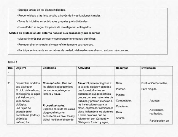 Planificación Clase a Clase Agosto - Ciencias Naturales - Biología - 1° Medio