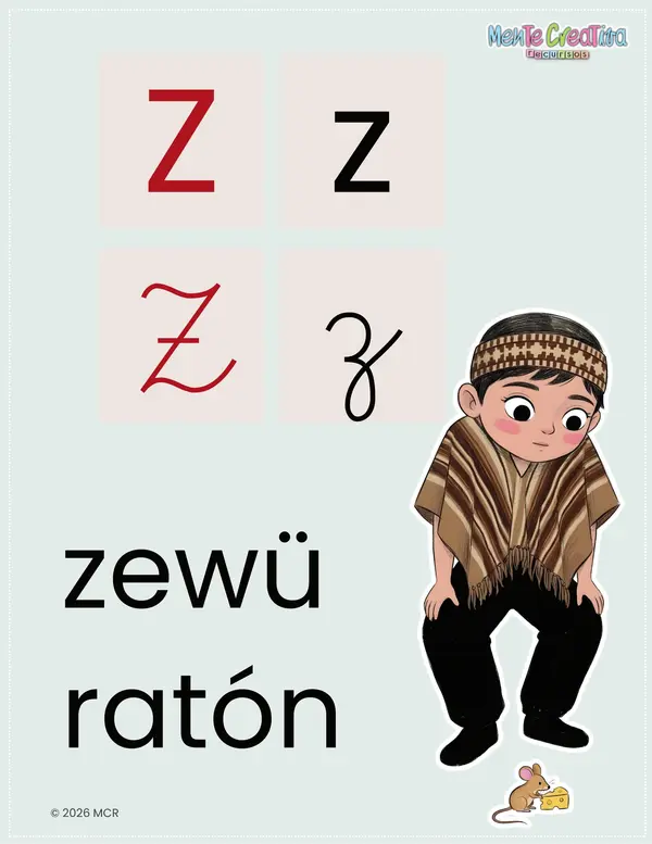 Mapudungun Alphabet Posters | Abecedario Mapuche Ilustrado para Niños