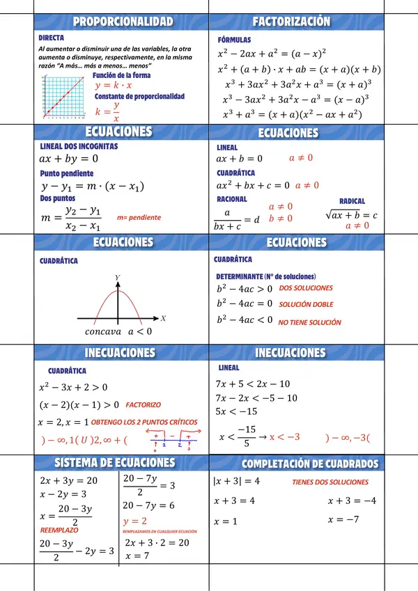 Llavero Paes de matemáticas