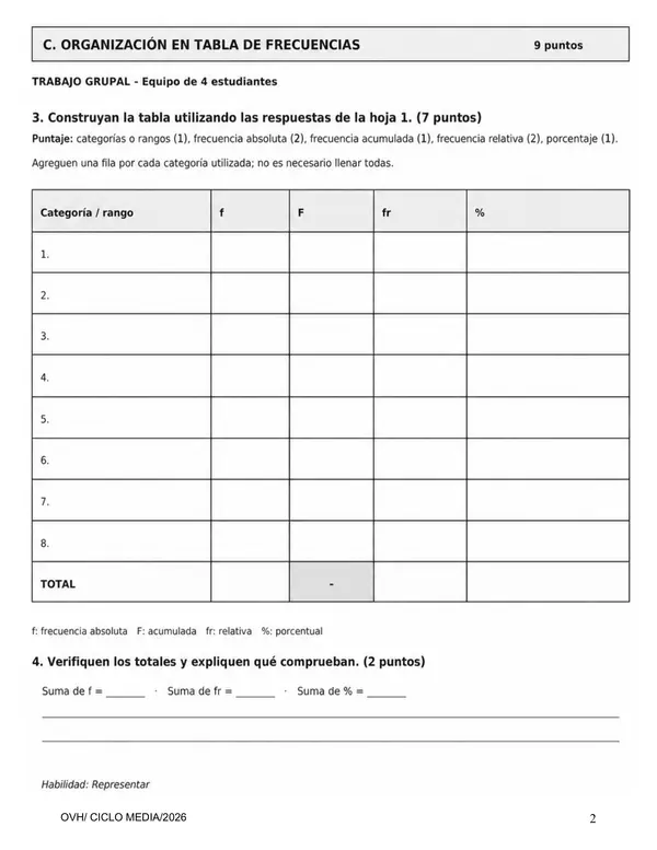 Guía Evaluada Matemática 7° Básico | Estadística, Muestreo, Frecuencias y Gráficos