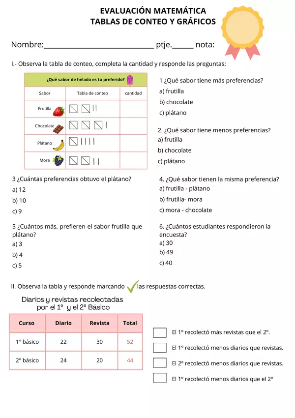 "Evaluación: Tablas de Conteo y Gráficos de Aprendizaje Infinito"