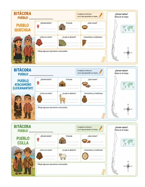 Fichas para trabajar pueblos originarios
