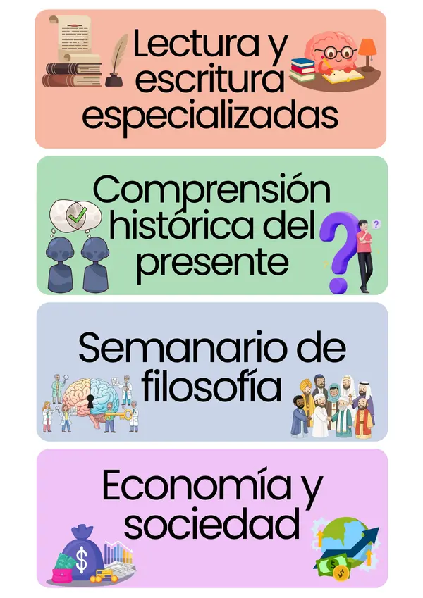 Horario 3ro y 4to Medio Chile