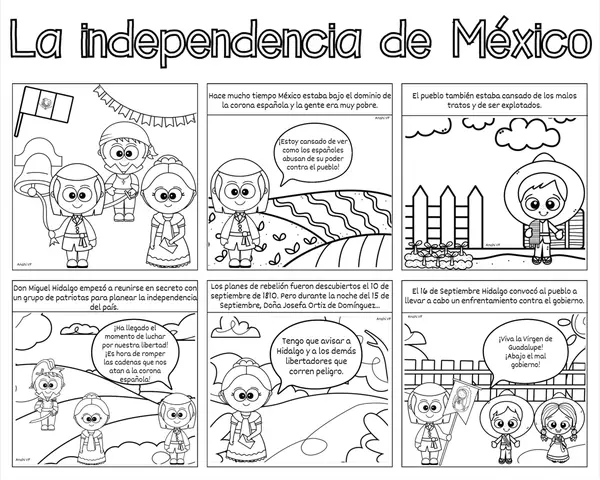 Historia Independencia de México. 