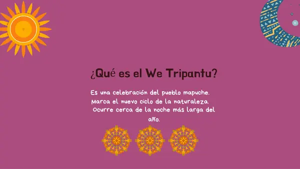 Presentación de We Tripantu (con actividades)