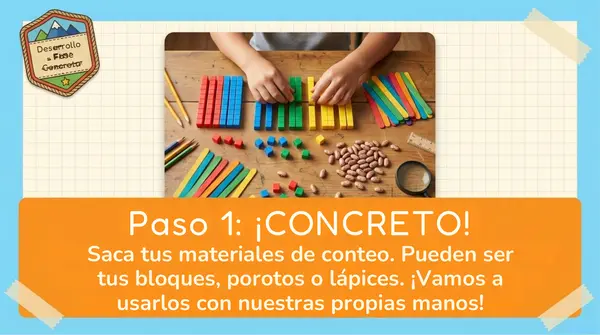 Clase 6 Capitulo 1 Unidad 1 "Sumar" COPISI 2° Básico