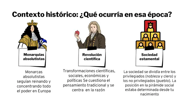 La Ilustración del siglo XVIII