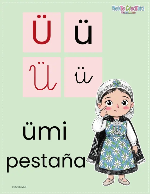 Mapudungun Alphabet Posters | Abecedario Mapuche Ilustrado para Niños