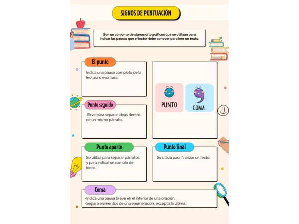 El punto y la coma