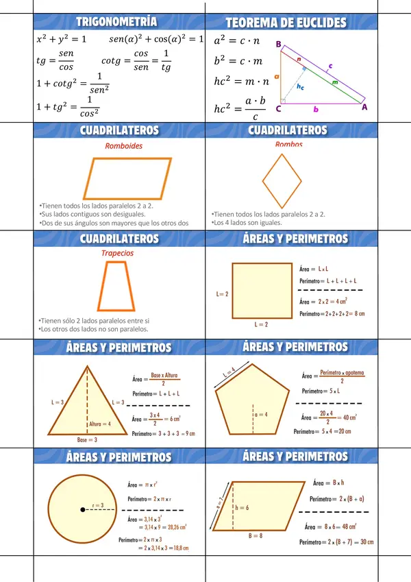 Llavero Paes de matemáticas