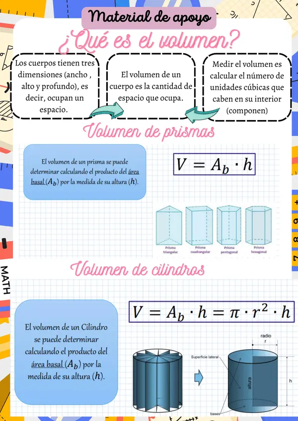 Volumen de prismas 