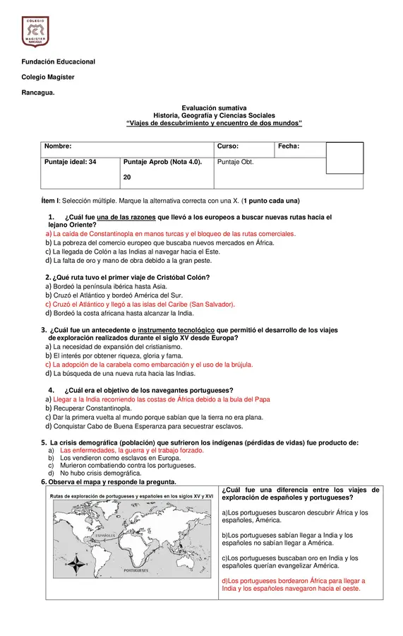 Evaluación conquista de Chile