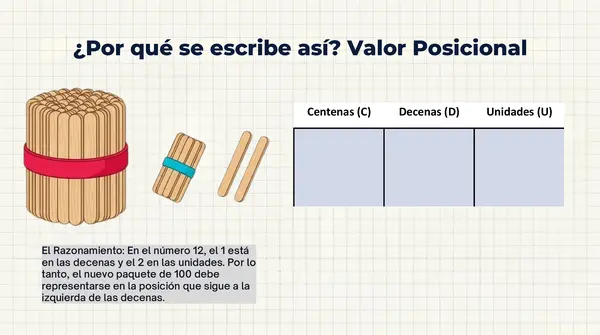 CLASE 5 CAPITULO 1 UNIDAD 1 "Números mayores que 100" 2° BÁSICO