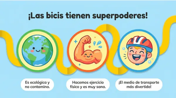 Historia de la bicicleta