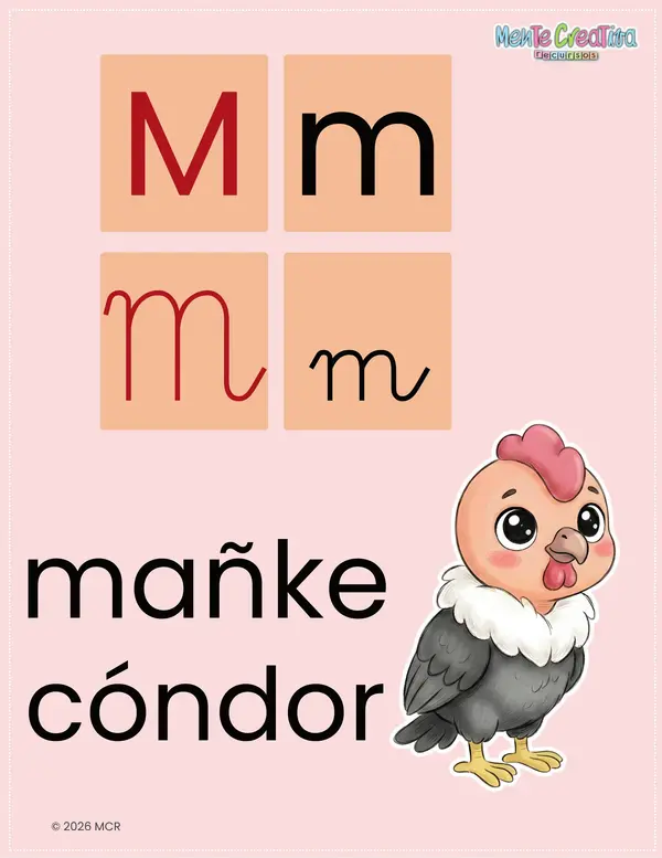 Mapudungun Alphabet Posters | Abecedario Mapuche Ilustrado para Niños