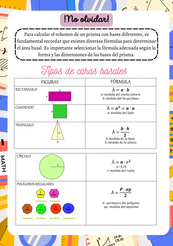 Volumen de prismas 
