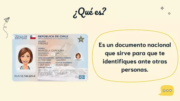 Presentación Carnet de Identidad. 
