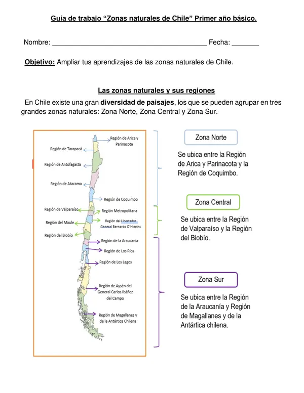 Guía de historia zonas naturales de Chile 