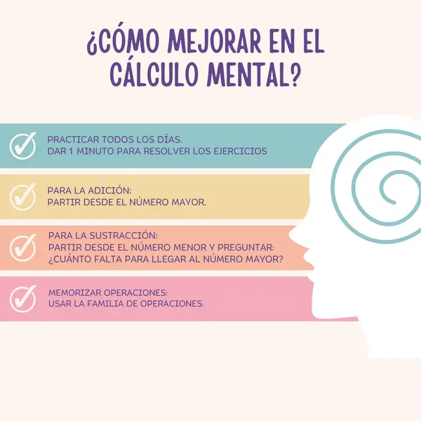 ESTRATEGIAS CÁLCULO MENTAL