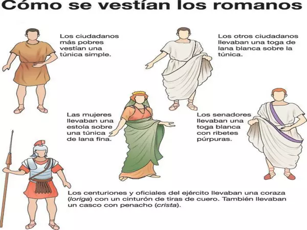 Los Romanos