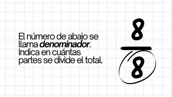 Fracciones 