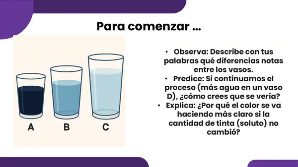 Presentación Concepto de dilución